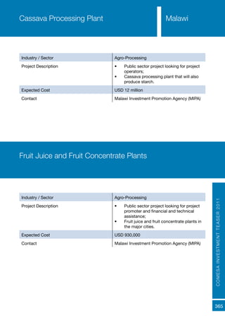COMESAINVESTMENTTEASER2011
365
Industry / Sector Agro-Processing
Project Description •	 Public sector project looking for project
operators;
•	 Cassava processing plant that will also
produce starch.
Expected Cost USD 12 million
Contact Malawi Investment Promotion Agency (MIPA)
Cassava Processing Plant Malawi
Industry / Sector Agro-Processing
Project Description •	 Public sector project looking for project
promoter and financial and technical
assistance;
•	 Fruit juice and fruit concentrate plants in
the major cities.
Expected Cost USD 930,000
Contact Malawi Investment Promotion Agency (MIPA)
Fruit Juice and Fruit Concentrate Plants
 