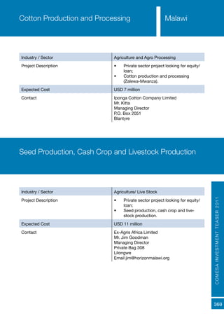 COMESAINVESTMENTTEASER2011
369
Industry / Sector Agriculture and Agro Processing
Project Description •	 Private sector project looking for equity/
loan;
•	 Cotton production and processing
(Zalewa-Mwanza).
Expected Cost USD 7 million
Contact Iponga Cotton Company Limited
Mr. Kitta
Managing Director
P.O. Box 2051
Blantyre
Cotton Production and Processing
Industry / Sector Agriculture/ Live Stock
Project Description •	 Private sector project looking for equity/
loan;
•	 Seed production, cash crop and live-
stock production.
Expected Cost USD 11 million
Contact Ex-Agris Africa Limited
Mr. Jim Goodman
Managing Director
Private Bag 308
Lilongwe
Email jim@horizonmalawi.org
Seed Production, Cash Crop and Livestock Production
Malawi
 