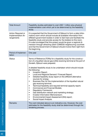 COMESAINVESTMENTTEASER2011
40
Total Amount Feasibility studies estimated to cost USD 1 million plus physical
implementation cost which yet to be determined by the feasibility
study.
Action Required or
Implementation Ar-
rangements
It is expected that the Government of Djibouti to form a data (infor-
mation) room which should include all available information from
different government bodies in order to fast track and facilitate the
feasibility study and provide access for the bidders to this room.
It is also envisaged that this project would be given a regional di-
mension through attracting other COMESA neighbouring countries
and that the Government of Djibouti should involve them right from
the beginning.
Period of Implemen-
tation
One year
Status Terms of Reference (TORs) for a feasibility study for the construc-
tion of a liquefied natural gas (LNG) receiving terminal at the port of
Doraleh, Djibouti were prepared.
A detailed feasibility study to be undertaken which should include
the following:
•	 Inception Report;
•	 Local and Regional Demand / Forecast Report;
•	 Detailed feasibility study report on the different alternative
sources for energy;
•	 Business Plan for the implementation of the liquefied natural
gas receiving terminal;
•	 Technical feasibility and required terminal capacity report;
•	 Commercial and Financial Models;
•	 Regulatory Framework;
•	 Gas distribution network and marketing strategy;
•	 Investor Information Memorandum;
•	 Environmental Impact Assessment (EIA) report;
•	 Social Impact Analysis.
Remarks The cost indicated above is an indicative one, However, the cost
estimates for the feasibility study shall be determined through the
tendering process.
 
