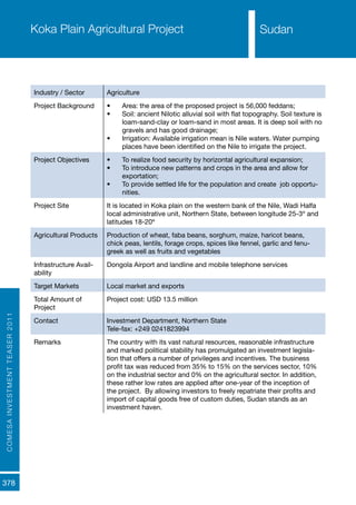 COMESAINVESTMENTTEASER2011
378
SudanKoka Plain Agricultural Project
Industry / Sector Agriculture
Project Background •	 Area: the area of the proposed project is 56,000 feddans;
•	 Soil: ancient Nilotic alluvial soil with flat topography. Soil texture is
loam-sand-clay or loam-sand in most areas. It is deep soil with no
gravels and has good drainage;
•	 Irrigation: Available irrigation mean is Nile waters. Water pumping
places have been identified on the Nile to irrigate the project.
Project Objectives •	 To realize food security by horizontal agricultural expansion;
•	 To introduce new patterns and crops in the area and allow for
exportation;
•	 To provide settled life for the population and create job opportu-
nities.
Project Site It is located in Koka plain on the western bank of the Nile, Wadi Halfa
local administrative unit, Northern State, between longitude 25-3º and
latitudes 18-20º
Agricultural Products Production of wheat, faba beans, sorghum, maize, haricot beans,
chick peas, lentils, forage crops, spices like fennel, garlic and fenu-
greek as well as fruits and vegetables
Infrastructure Avail-
ability
Dongola Airport and landline and mobile telephone services
Target Markets Local market and exports
Total Amount of
Project
Project cost: USD 13.5 million
Contact Investment Department, Northern State
Tele-fax: +249 0241823994
Remarks The country with its vast natural resources, reasonable infrastructure
and marked political stability has promulgated an investment legisla-
tion that offers a number of privileges and incentives. The business
profit tax was reduced from 35% to 15% on the services sector, 10%
on the industrial sector and 0% on the agricultural sector. In addition,
these rather low rates are applied after one-year of the inception of
the project. By allowing investors to freely repatriate their profits and
import of capital goods free of custom duties, Sudan stands as an
investment haven.
Sudan
 