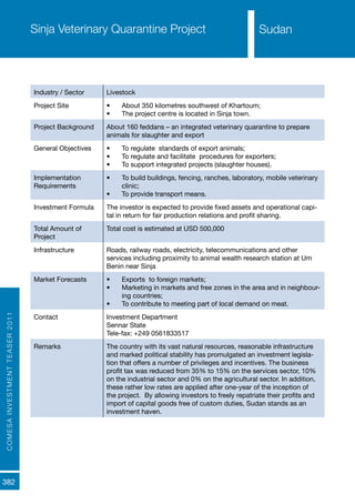 COMESAINVESTMENTTEASER2011
382
SudanSinja Veterinary Quarantine Project
Industry / Sector Livestock
Project Site •	 About 350 kilometres southwest of Khartoum;
•	 The project centre is located in Sinja town.
Project Background About 160 feddans – an integrated veterinary quarantine to prepare
animals for slaughter and export
General Objectives •	 To regulate standards of export animals;
•	 To regulate and facilitate procedures for exporters;
•	 To support integrated projects (slaughter houses).
Implementation
Requirements
•	 To build buildings, fencing, ranches, laboratory, mobile veterinary
clinic;
•	 To provide transport means.
Investment Formula The investor is expected to provide fixed assets and operational capi-
tal in return for fair production relations and profit sharing.
Total Amount of
Project
Total cost is estimated at USD 500,000
Infrastructure Roads, railway roads, electricity, telecommunications and other
services including proximity to animal wealth research station at Um
Benin near Sinja
Market Forecasts •	 Exports to foreign markets;
•	 Marketing in markets and free zones in the area and in neighbour-
ing countries;
•	 To contribute to meeting part of local demand on meat.
Contact Investment Department
Sennar State
Tele-fax: +249 0561833517
Remarks The country with its vast natural resources, reasonable infrastructure
and marked political stability has promulgated an investment legisla-
tion that offers a number of privileges and incentives. The business
profit tax was reduced from 35% to 15% on the services sector, 10%
on the industrial sector and 0% on the agricultural sector. In addition,
these rather low rates are applied after one-year of the inception of
the project. By allowing investors to freely repatriate their profits and
import of capital goods free of custom duties, Sudan stands as an
investment haven.
Sudan
 