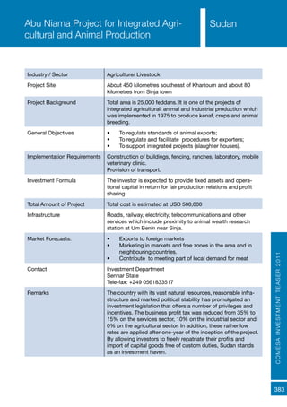 COMESAINVESTMENTTEASER2011
383
Sudan
Industry / Sector Agriculture/ Livestock
Project Site About 450 kilometres southeast of Khartoum and about 80
kilometres from Sinja town
Project Background Total area is 25,000 feddans. It is one of the projects of
integrated agricultural, animal and industrial production which
was implemented in 1975 to produce kenaf, crops and animal
breeding.
General Objectives •	 To regulate standards of animal exports;
•	 To regulate and facilitate procedures for exporters;
•	 To support integrated projects (slaughter houses).
Implementation Requirements Construction of buildings, fencing, ranches, laboratory, mobile
veterinary clinic.
Provision of transport.
Investment Formula The investor is expected to provide fixed assets and opera-
tional capital in return for fair production relations and profit
sharing
Total Amount of Project Total cost is estimated at USD 500,000
Infrastructure Roads, railway, electricity, telecommunications and other
services which include proximity to animal wealth research
station at Um Benin near Sinja.
Market Forecasts: •	 Exports to foreign markets
•	 Marketing in markets and free zones in the area and in
neighbouring countries.
•	 Contribute to meeting part of local demand for meat
Contact Investment Department
Sennar State
Tele-fax: +249 0561833517
Remarks The country with its vast natural resources, reasonable infra-
structure and marked political stability has promulgated an
investment legislation that offers a number of privileges and
incentives. The business profit tax was reduced from 35% to
15% on the services sector, 10% on the industrial sector and
0% on the agricultural sector. In addition, these rather low
rates are applied after one-year of the inception of the project.
By allowing investors to freely repatriate their profits and
import of capital goods free of custom duties, Sudan stands
as an investment haven.
Abu Niama Project for Integrated Agri-
cultural and Animal Production
 