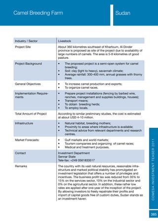 COMESAINVESTMENTTEASER2011
385
Sudan
Industry / Sector Livestock
Project Site About 360 kilometres southeast of Khartoum, Al Dinder
province is proposed as site of the project due to availability of
large numbers of camels. The area is 5-8 kilometres of good
pasture.
Project Background •	 The proposed project is a semi-open system for camel
breeding;
•	 Soil: clay (light to heavy), savannah climate;
•	 Average rainfall: 300-400 mm, annual grasses with thorny
trees.
General Objectives •	 To increase camel production and exports;
•	 To organize camel races.
Implementation Require-
ments
•	 Prepare project installations (fencing by barbed wire,
ranches, management and supplies buildings, houses);
•	 Transport means;
•	 To obtain breeding herds;
•	 To employ locals.
Total Amount of Project According to similar preliminary studies, the cost is estimated
at about USD 4-10 million.
Infrastructure •	 Natural habitat, breeding mothers;
•	 Proximity to areas where infrastructure is available;
•	 Technical advice from relevant departments and research
centres.
Market Forecasts: •	 Gulf markets and world markets;
•	 Tourism companies and organizing of camel races;
•	 Medical and treatment purposes.
Contact Investment Department
Sennar State
Tele-fax: +249 0561833517
Remarks The country with its vast natural resources, reasonable infra-
structure and marked political stability has promulgated an
investment legislation that offers a number of privileges and
incentives. The business profit tax was reduced from 35% to
15% on the services sector, 10% on the industrial sector and
0% on the agricultural sector. In addition, these rather low
rates are applied after one-year of the inception of the project.
By allowing investors to freely repatriate their profits and
import of capital goods free of custom duties, Sudan stands as
an investment haven.
Camel Breeding Farm
 