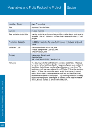 COMESAINVESTMENTTEASER2011
386
SudanVegetables and Fruits Packaging Project
Industry / Sector Agro-Processing
Site Aroma – Kassala State
Market: Foreign markets
Raw Material Availability Locally available and annual vegetables production is estimated at
between 100-147 thousand tonnes after the rehabilitation of Gash
project
Production Capacity 15,000 tonnes in the 1st year, 7,500 tonnes in 2nd year and next
years
Expected Cost Local component: USD 200,000
Foreign component: USD 320,000
Total: USD 520,000
Contact Investment Department
Kassala State
Tel: +249 0411853533/ 0411822718
Remarks The country with its vast natural resources, reasonable infrastruc-
ture and marked political stability has promulgated an investment
legislation that offers a number of privileges and incentives. The
business profit tax was reduced from 35% to 15% on the services
sector, 10% on the industrial sector and 0% on the agricultural
sector. In addition, these rather low rates are applied after one-
year of the inception of the project. By allowing investors to freely
repatriate their profits and import of capital goods free of custom
duties, Sudan stands as an investment haven.
Sudan
 