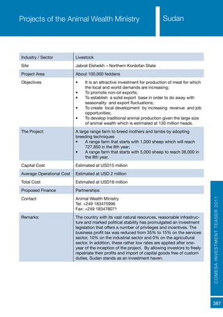 COMESAINVESTMENTTEASER2011
387
Sudan
Industry / Sector Livestock
Site Jabrat Elsheikh – Northern Kordofan State
Project Area About 100,000 feddans
Objectives •	 It is an attractive investment for production of meat for which
the local and world demands are increasing;
•	 To promote non-oil exports;
•	 To establish a solid export base in order to do away with
seasonality and export fluctuations;
•	 To create local development by increasing revenue and job
opportunities;
•	 To develop traditional animal production given the large size
of animal wealth which is estimated at 130 million heads.
The Project: A large range farm to breed mothers and lambs by adopting
breeding techniques
•	 A range farm that starts with 1,000 sheep which will reach
727,850 in the 8th year;
•	 A range farm that starts with 5,000 sheep to reach 36,000 in
the 8th year.
Capital Cost Estimated at USD15 million
Average Operational Cost Estimated at USD 2 million
Total Cost Estimated at USD18 million
Proposed Finance Partnerships
Contact Animal Wealth Ministry
Tel: +249 183475996
Fax: +249 183478071
Remarks: The country with its vast natural resources, reasonable infrastruc-
ture and marked political stability has promulgated an investment
legislation that offers a number of privileges and incentives. The
business profit tax was reduced from 35% to 15% on the services
sector, 10% on the industrial sector and 0% on the agricultural
sector. In addition, these rather low rates are applied after one-
year of the inception of the project. By allowing investors to freely
repatriate their profits and import of capital goods free of custom
duties, Sudan stands as an investment haven.
Projects of the Animal Wealth Ministry
 