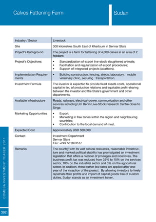 COMESAINVESTMENTTEASER2011
392
SudanCalves Fattening Farm
Industry / Sector Livestock
Site 300 kilometres South East of Khartoum in Sennar State
Project’s Background The project is a farm for fattening of 4,000 calves in an area of 2
feddans
Project’s Objectives: •	 Standardization of export live-stock slaughtered animals;
•	 Facilitation and regularization of export procedures;
•	 Support of integrated projects (abattoirs).
Implementation Require-
ments
•	 Building construction, fencing, sheds, laboratory, mobile
veterinary clinic, securing transportation.
Investment Formula The investor is expected to provide fixed assets costs, operational
capital in lieu of production relations and equitable profit-sharing
between the investor and the State’s government and other
departments.
Available Infrastructure Roads, railways, electrical-power, communication and other
services including Um Benin Live-Stock Research Centre close to
Singa
Marketing Opportunities •	 Export;
•	 Marketing in free zones within the region and neighbouring
countries;
•	 Contribution to the local demand of meat.
Expected Cost Approximately USD 500,000
Contact Investment Department
Sennar State
Fax: +249 561823517
Remarks The country with its vast natural resources, reasonable infrastruc-
ture and marked political stability has promulgated an investment
legislation that offers a number of privileges and incentives. The
business profit tax was reduced from 35% to 15% on the services
sector, 10% on the industrial sector and 0% on the agricultural
sector. In addition, these rather low rates are applied after one-
year of the inception of the project. By allowing investors to freely
repatriate their profits and import of capital goods free of custom
duties, Sudan stands as an investment haven.
Sudan
 