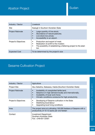 COMESAINVESTMENTTEASER2011
393
Sudan
Industry / Sector Livestock
Site Kadugli in Southern Kordofan State
Project Rationale •	 Large quantity of live-stock;
•	 Abundance of natural pastures;
•	 Live-stock low prices;
•	 Accessibility to an airport.
Project’s Objectives •	 Production and export of meat;
•	 Realization of profit to the investor;
•	 The possibility of establishing a fattening project to the abat-
toir.
Expected Cost To be determined by the project’s size
Abattoir Project
Sesame Cultivation Project
Industry / Sector Agriculture
Project Site Abu Gebeiha, Alabassia, Habila (Southern Kordofan State)
Project Rationale •	 Availability of unexploited fertile land;
•	 Sesame is in high demand locally and internationally;
•	 Availability of local work force;
•	 Climatic conditions conducive for high productivity.
Project’s Objectives •	 Developing of Sesame cultivation in the State
•	 Stabilizing local labour
•	 Upgrading local living conditions
Area The project aims at cultivating 100,000 feddans of Sesame with a
productivity of 10-12 sacks per one feddan
Contact Investment Department
Southern Kordofan State
Fax: +249 631 22001
 