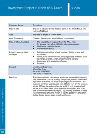 COMESAINVESTMENTTEASER2011
402
SudanInvestment Project in North of Al Duem
Industry / Sector Agriculture
Project Site The site is situated on the Western Bank of the White Nile, 5 kilo-
metres of Al Duem
Area The area of project is 71,000 acres
Land Possession Freehold, Government leasehold and prescription
Project Site Advantages •	 The possibility of irrigation from the White Nile;
•	 An average rain-fall of 200-300 millimetres annually;
•	 Muddy and highly fertile soil;
•	 Availability of labour.
Project Investment Ad-
vantages
•	 Cultivation of cotton, wheat, sorghum, fodder, maize and
sun-flower;
•	 Horticultural production including vegetables and fruits such
as mango, orange, lemon, grape fruit and banana;
•	 Sugar cane and production of sugar;
•	 Forestry.
Contact Investment Department
White Nile State
Tel: +249 571824772
Fax: +249 571824774
Remarks The country with its vast natural resources, reasonable infrastruc-
ture and marked political stability has promulgated an investment
legislation that offers a number of privileges and incentives. The
business profit tax was reduced from 35% to 15% on the services
sector, 10% on the industrial sector and 0% on the agricultural
sector. In addition, these rather low rates are applied after one-
year of the inception of the project. By allowing investors to freely
repatriate their profits and import of capital goods free of custom
duties, Sudan stands as an investment haven.
Sudan
 