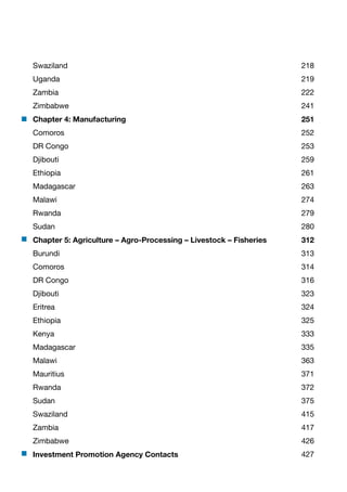 Swaziland 218
Uganda 219
Zambia 222
Zimbabwe 241
Chapter 4: Manufacturing 251
Comoros 252
DR Congo 253
Djibouti 259
Ethiopia 261
Madagascar 263
Malawi 274
Rwanda 279
Sudan 280
Chapter 5: Agriculture – Agro-Processing – Livestock – Fisheries 312
Burundi 313
Comoros 314
DR Congo 316
Djibouti 323
Eritrea 324
Ethiopia 325
Kenya 333
Madagascar 335
Malawi 363
Mauritius 371
Rwanda 372
Sudan 375
Swaziland 415
Zambia 417
Zimbabwe 426
Investment Promotion Agency Contacts 427
 