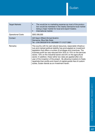 COMESAINVESTMENTTEASER2011
407
Sudan
Target Markets •	 The would be no marketing expense as most of the produc-
tion would be marketed in the nearby Damazine local market
being a major market for local and export traders;
•	 International market.
Operational Costs SDG 289,000
Contact Atif Gasm ElSeid Ahmed Ibrahim
Damazine, Blue Nile State
Tel: +249 0903287919/ 0925688177/ 012713881
Remarks: The country with its vast natural resources, reasonable infrastruc-
ture and marked political stability has promulgated an investment
legislation that offers a number of privileges and incentives. The
business profit tax was reduced from 35% to 15% on the services
sector, 10% on the industrial sector and 0% on the agricultural
sector. In addition, these rather low rates are applied after one-
year of the inception of the project. By allowing investors to freely
repatriate their profits and import of capital goods free of custom
duties, Sudan stands as an investment haven.
 