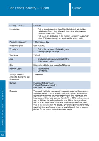 COMESAINVESTMENTTEASER2011
408
SudanFish Feeds Industry – Sudan
Industry / Sector Fisheries
Introduction •	 Fish is found along the River Nile (Halfa Lake), White Nile
(Jebel Aulia Dam Lake), Malakal, Wau, Blue Nile (Lakes of
Roseires and Sennar Dams);
•	 Fish feeds are produced in the form of powder in bags which
takes 20 kilograms and can be stored for a long period.
Productive Capacity 10 tonnes per day
Invested Capital USD 400,000
Workforce •	 Fish or fish remains 10,000 kilograms
•	 Packaging bags100 bags
Total Area 700 m2
Area •	 production rooms and utilities 500 m2
•	 Warehouses 200 m2
Site It is preferred to be in a coastal or Nile area
Product Users •	 Poultry farms;
•	 Cow farms.
Average Imported
Amounts during the last
three years
148 tonnes
Contact Investment Department
Federal Ministry of Industry
Fax: +249 183782957
Remarks The country with its vast natural resources, reasonable infrastruc-
ture and marked political stability has promulgated an investment
legislation that offers a number of privileges and incentives. The
business profit tax was reduced from 35% to 15% on the services
sector, 10% on the industrial sector and 0% on the agricultural
sector. In addition, these rather low rates are applied after one-
year of the inception of the project. By allowing investors to freely
repatriate their profits and import of capital goods free of custom
duties, Sudan stands as an investment haven.
Sudan
 