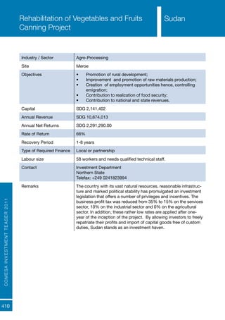 COMESAINVESTMENTTEASER2011
410
SudanRehabilitation of Vegetables and Fruits
Canning Project
Industry / Sector Agro-Processing
Site Meroe
Objectives •	 Promotion of rural development;
•	 Improvement and promotion of raw materials production;
•	 Creation of employment opportunities hence, controlling
emigration;
•	 Contribution to realization of food security;
•	 Contribution to national and state revenues.
Capital SDG 2,141,402
Annual Revenue SDG 10,674,013
Annual Net Returns SDG 2,291,290.00
Rate of Return 66%
Recovery Period 1-8 years
Type of Required Finance Local or partnership
Labour size 58 workers and needs qualified technical staff.
Contact Investment Department
Northern State
Telefax: +249 0241823994
Remarks The country with its vast natural resources, reasonable infrastruc-
ture and marked political stability has promulgated an investment
legislation that offers a number of privileges and incentives. The
business profit tax was reduced from 35% to 15% on the services
sector, 10% on the industrial sector and 0% on the agricultural
sector. In addition, these rather low rates are applied after one-
year of the inception of the project. By allowing investors to freely
repatriate their profits and import of capital goods free of custom
duties, Sudan stands as an investment haven.
Sudan
 