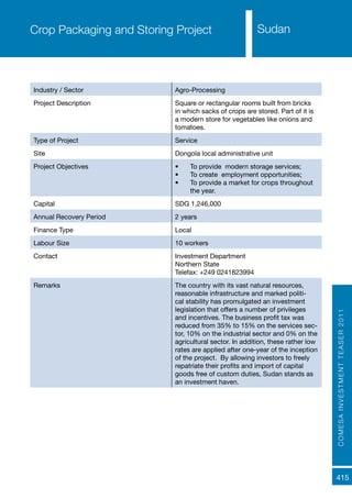 COMESAINVESTMENTTEASER2011
415
SudanCrop Packaging and Storing Project
Industry / Sector Agro-Processing
Project Description Square or rectangular rooms built from bricks
in which sacks of crops are stored. Part of it is
a modern store for vegetables like onions and
tomatoes.
Type of Project Service
Site Dongola local administrative unit
Project Objectives •	 To provide modern storage services;
•	 To create employment opportunities;
•	 To provide a market for crops throughout
the year.
Capital SDG 1,246,000
Annual Recovery Period 2 years
Finance Type Local
Labour Size 10 workers
Contact Investment Department
Northern State
Telefax: +249 0241823994
Remarks The country with its vast natural resources,
reasonable infrastructure and marked politi-
cal stability has promulgated an investment
legislation that offers a number of privileges
and incentives. The business profit tax was
reduced from 35% to 15% on the services sec-
tor, 10% on the industrial sector and 0% on the
agricultural sector. In addition, these rather low
rates are applied after one-year of the inception
of the project. By allowing investors to freely
repatriate their profits and import of capital
goods free of custom duties, Sudan stands as
an investment haven.
 