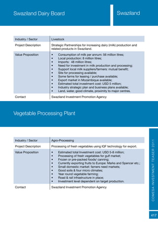 COMESAINVESTMENTTEASER2011
417
SwazilandSwaziland Dairy Board
Industry / Sector Livestock
Project Description Strategic Partnerships for increasing dairy (milk) production and
related products in Swaziland.
Value Proposition •	 Consumption of milk per annum: 56 million litres;
•	 Local production: 8 million litres;
•	 Imports: 48 million litres;
•	 Need for investment in milk production and processing;
•	 Support local milk suppliers/farmers: mutual benefit;
•	 Site for processing available;
•	 Some farms for leasing / purchase available;
•	 Export market in Mozambique available;
•	 Estimated total investment cost: USD 5 million;
•	 Industry strategic plan and business plans available;
•	 Land, water, good climate, proximity to major centres.
Contact Swaziland Investment Promotion Agency
Vegetable Processing Plant
Industry / Sector Agro-Processing
Project Description Processing of fresh vegetables using IQF technology for export.
Value Proposition •	 Estimated total Investment cost: USD 5-8 million;
•	 Processing of fresh vegetables for gulf market;
•	 Frozen or pre-packed foods/ canning;
•	 Currently exporting fruits to Europe: Marks and Spencer etc.;
•	 Small domestic market: famers need markets;
•	 Good soils & four micro climates;
•	 Year round vegetable farming;
•	 Road & rail infrastructure in place;
•	 Investment level dependent on target production.
Contact Swaziland Investment Promotion Agency
 