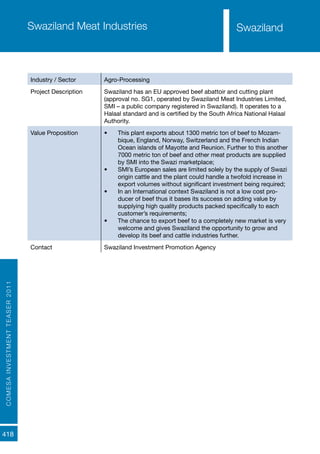 COMESAINVESTMENTTEASER2011
418
SwazilandSwaziland Meat Industries
Industry / Sector Agro-Processing
Project Description Swaziland has an EU approved beef abattoir and cutting plant
(approval no. SG1, operated by Swaziland Meat Industries Limited,
SMI – a public company registered in Swaziland). It operates to a
Halaal standard and is certified by the South Africa National Halaal
Authority.
Value Proposition •	 This plant exports about 1300 metric ton of beef to Mozam-
bique, England, Norway, Switzerland and the French Indian
Ocean islands of Mayotte and Reunion. Further to this another
7000 metric ton of beef and other meat products are supplied
by SMI into the Swazi marketplace;
•	 SMI’s European sales are limited solely by the supply of Swazi
origin cattle and the plant could handle a twofold increase in
export volumes without significant investment being required;
•	 In an International context Swaziland is not a low cost pro-
ducer of beef thus it bases its success on adding value by
supplying high quality products packed specifically to each
customer’s requirements;
•	 The chance to export beef to a completely new market is very
welcome and gives Swaziland the opportunity to grow and
develop its beef and cattle industries further.
Contact Swaziland Investment Promotion Agency
Swaziland
 
