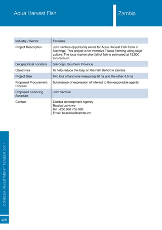COMESAINVESTMENTTEASER2011
426
ZambiaAqua Harvest Fish
Industry / Sector Fisheries
Project Description Joint venture opportunity exists for Aqua Harvest Fish Farm in
Siavonga. This project is for intensive Tilapia Farming using cage
culture. The local market shortfall of fish is estimated at 75,000
tons/annum.
Geographical Location Siavonga, Southern Province
Objectives To help reduce the Gap on the Fish Deficit in Zambia
Project Size Two lots of land one measuring 90 ha and the other 4.5 ha
Proposed Procurement
Process
Submission of expression of interest to the responsible agents
Proposed Financing
Structure
Joint Venture
Contact Zambia development Agency
Bwalya Lumbwe
Tel: +260 966 755 980
Email: blumbwe@zamtel.zm
Zambia
 
