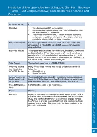 COMESAINVESTMENTTEASER2011
47
Industry / Sector ICT
Objective •	 To reduce average ICT services cost;
•	 It will also save transit charges which normally benefits west-
ern and American ICT operators;
•	 To stimulate investment for ICT sector and other economic
sectors and to build knowledge and information society and
contribute substantially to regional integration.
Project Description It is a new optical fibre cable over 1,395 km to link Zambia and
Zimbabwe. It is intended to provide ICT services namely voice,
data and video.
Expected Results The expected results are to provide reliable, affordable, sustainable
and cost effective ICT services, create employment, contribute to
poverty reduction through building information society, and facili-
tate e-commerce, e-transaction and other e-services. It will reduce
the cost of doing business within the region.
Total Amount The total estimated cost is USD 22,320,000
On-going Related
Activities in the
COMESA Region
Many optical cross borders links will be operational in the near
future like:
•	 Kenya-Uganda
•	 Kenya-Tanzania
Action Required or
Implementation Ar-
rangements
The project shall be developed by telecommunications operators
(incumbent). Establish a committee from the two operators to pre-
pare and sign the required MOU and regulatory instruments.
Period of Implemen-
tation
It shall take two years to be implemented
Status Planning
Remarks A grant from the African Development Bank, Development Bank of
Southern Africa or World Bank may mobilize to start the feasibility
study. The grant enabled the two Governments engage Transac-
tion Advisor to provide financial, technical, and regulatory advisory
services on the project. The project can also be considered in the
North-South Corridor.
Installation of fibre-optic cable from Livingstone (Zambia) – Bulawayo
– Harare – Beit Bridge (Zimbabwe) cross border route / Zambia and
Zimbabwe
 
