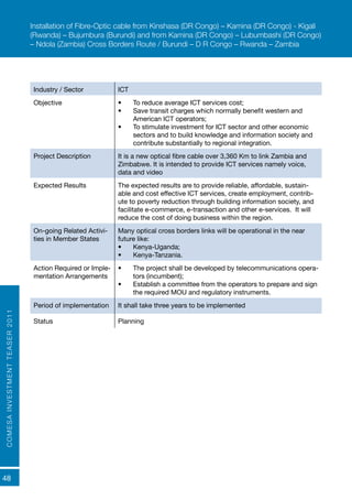 COMESAINVESTMENTTEASER2011
48
Industry / Sector ICT
Objective •	 To reduce average ICT services cost;
•	 Save transit charges which normally benefit western and
American ICT operators;
•	 To stimulate investment for ICT sector and other economic
sectors and to build knowledge and information society and
contribute substantially to regional integration.
Project Description It is a new optical fibre cable over 3,360 Km to link Zambia and
Zimbabwe. It is intended to provide ICT services namely voice,
data and video
Expected Results	 The expected results are to provide reliable, affordable, sustain-
able and cost effective ICT services, create employment, contrib-
ute to poverty reduction through building information society, and
facilitate e-commerce, e-transaction and other e-services. It will
reduce the cost of doing business within the region.
On-going Related Activi-
ties in Member States
Many optical cross borders links will be operational in the near
future like:
•	 Kenya-Uganda;
•	 Kenya-Tanzania.
Action Required or Imple-
mentation Arrangements
•	 The project shall be developed by telecommunications opera-
tors (incumbent);
•	 Establish a committee from the operators to prepare and sign
the required MOU and regulatory instruments.
Period of implementation It shall take three years to be implemented
Status Planning
Installation of Fibre-Optic cable from Kinshasa (DR Congo) – Kamina (DR Congo) - Kigali
(Rwanda) – Bujumbura (Burundi) and from Kamina (DR Congo) – Lubumbashi (DR Congo)
– Ndola (Zambia) Cross Borders Route / Burundi – D R Congo – Rwanda – Zambia
 