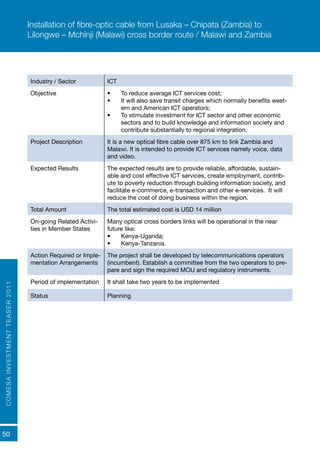 COMESAINVESTMENTTEASER2011
50
Industry / Sector ICT
Objective •	 To reduce average ICT services cost;
•	 It will also save transit charges which normally benefits west-
ern and American ICT operators;
•	 To stimulate investment for ICT sector and other economic
sectors and to build knowledge and information society and
contribute substantially to regional integration.
Project Description It is a new optical fibre cable over 875 km to link Zambia and
Malawi. It is intended to provide ICT services namely voice, data
and video.
Expected Results	 The expected results are to provide reliable, affordable, sustain-
able and cost effective ICT services, create employment, contrib-
ute to poverty reduction through building information society, and
facilitate e-commerce, e-transaction and other e-services. It will
reduce the cost of doing business within the region.
Total Amount The total estimated cost is USD 14 million
On-going Related Activi-
ties in Member States
Many optical cross borders links will be operational in the near
future like:
•	 Kenya-Uganda;
•	 Kenya-Tanzania.
Action Required or Imple-
mentation Arrangements
The project shall be developed by telecommunications operators
(incumbent). Establish a committee from the two operators to pre-
pare and sign the required MOU and regulatory instruments.
Period of implementation It shall take two years to be implemented
Status Planning
Installation of fibre-optic cable from Lusaka – Chipata (Zambia) to
Lilongwe – Mchinji (Malawi) cross border route / Malawi and Zambia
 