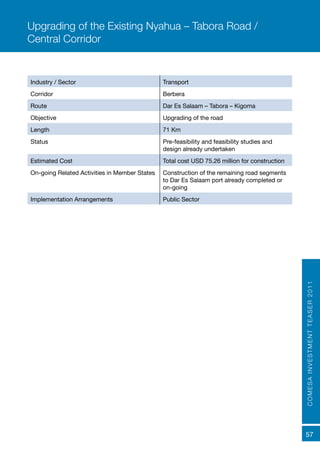 COMESAINVESTMENTTEASER2011
57
Industry / Sector Transport
Corridor Berbera
Route Dar Es Salaam – Tabora – Kigoma
Objective Upgrading of the road
Length 71 Km
Status Pre-feasibility and feasibility studies and
design already undertaken
Estimated Cost Total cost USD 75.26 million for construction
On-going Related Activities in Member States Construction of the remaining road segments
to Dar Es Salaam port already completed or
on-going
Implementation Arrangements Public Sector
Upgrading of the Existing Nyahua – Tabora Road /
Central Corridor
 
