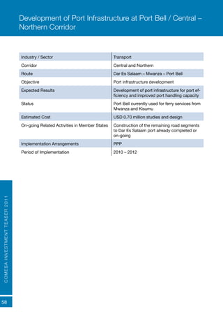 COMESAINVESTMENTTEASER2011
58
Industry / Sector Transport
Corridor Central and Northern
Route Dar Es Salaam – Mwanza – Port Bell
Objective Port infrastructure development
Expected Results	 Development of port infrastructure for port ef-
ficiency and improved port handling capacity
Status Port Bell currently used for ferry services from
Mwanza and Kisumu
Estimated Cost USD 0.70 million studies and design
On-going Related Activities in Member States Construction of the remaining road segments
to Dar Es Salaam port already completed or
on-going
Implementation Arrangements PPP
Period of Implementation 2010 – 2012
Development of Port Infrastructure at Port Bell / Central –
Northern Corridor
 