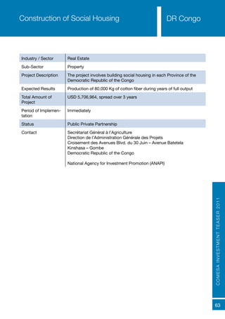 COMESAINVESTMENTTEASER2011
63
DR CongoConstruction of Social Housing
Industry / Sector Real Estate
Sub-Sector Property
Project Description The project involves building social housing in each Province of the
Democratic Republic of the Congo
Expected Results Production of 80,000 Kg of cotton fiber during years of full output
Total Amount of
Project
USD 5,706,964, spread over 3 years
Period of Implemen-
tation
Immediately
Status Public Private Partnership
Contact Secrétariat Général à l’Agriculture
Direction de l’Administration Générale des Projets
Croisement des Avenues Blvd. du 30 Juin – Avenue Batetela
Kinshasa – Gombe
Democratic Republic of the Congo
National Agency for Investment Promotion (ANAPI)
 