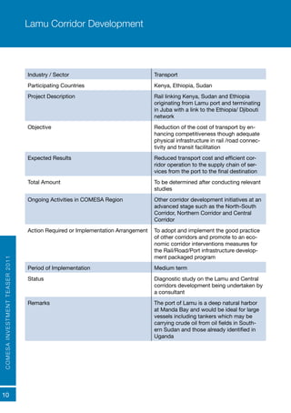 COMESAINVESTMENTTEASER2011
10
Industry / Sector Transport
Participating Countries Kenya, Ethiopia, Sudan
Project Description Rail linking Kenya, Sudan and Ethiopia
originating from Lamu port and terminating
in Juba with a link to the Ethiopia/ Djibouti
network
Objective	 Reduction of the cost of transport by en-
hancing competitiveness though adequate
physical infrastructure in rail /road connec-
tivity and transit facilitation
Expected Results Reduced transport cost and efficient cor-
ridor operation to the supply chain of ser-
vices from the port to the final destination
Total Amount To be determined after conducting relevant
studies
Ongoing Activities in COMESA Region Other corridor development initiatives at an
advanced stage such as the North-South
Corridor, Northern Corridor and Central
Corridor
Action Required or Implementation Arrangement To adopt and implement the good practice
of other corridors and promote to an eco-
nomic corridor interventions measures for
the Rail/Road/Port infrastructure develop-
ment packaged program
Period of Implementation Medium term
Status	 Diagnostic study on the Lamu and Central
corridors development being undertaken by
a consultant
Remarks	 The port of Lamu is a deep natural harbor
at Manda Bay and would be ideal for large
vessels including tankers which may be
carrying crude oil from oil fields in South-
ern Sudan and those already identified in
Uganda
Lamu Corridor Development
 