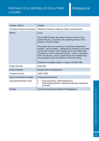 COMESAINVESTMENTTEASER2011
73
MadagascarExtension of a catering unit into a hotel
complex
Industry / Sector Tourism
Company’s Nature of Business Restaurant (Pizzeria, Catering), Pastry, Entertainment
Market Local
Since 2006 till today, the project owner is running a res-
taurant (30 pax), a pizzeria, and a catering service, with a
pastryin a touristic region.
The project aim at an extension of activities (restauration -
pizzeria - service traiteur - pâtisserie) by creating a new hotel
(on the RN1 at 85km of the capital city to the middle west)
including 13 rooms, restaurant with 80 , a shop, a reception
room for 250 pax, a pool, a game place and a barber shop.
The building is under construction at the time being.
Expected cumulated margin in 5 years: 225,000 USD
Project Number MGA-055
Project Intention Modernization/ diversification
Company’s Input USD 73,365
Type of Cooperation Sought Financial and technical
Anticipated Partners’ Input •	 Financial partner: USD 56,380 (loan);
•	 Technological partner: marketing expertise, equipment
purchase.
Contact Economic Development Board of Madagascar
 