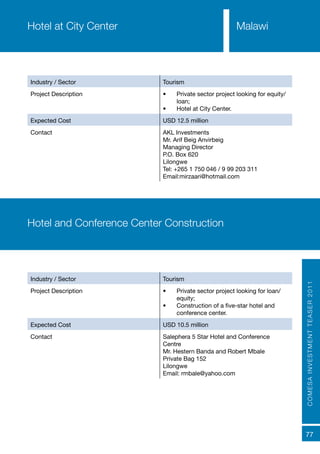 COMESAINVESTMENTTEASER2011
77
Industry / Sector Tourism
Project Description •	 Private sector project looking for equity/
loan;
•	 Hotel at City Center.
Expected Cost USD 12.5 million
Contact AKL Investments
Mr. Arif Beig Anvirbeig
Managing Director
P.O. Box 620
Lilongwe
Tel: +265 1 750 046 / 9 99 203 311
Email:mirzaari@hotmail.com
Hotel at City Center Malawi
Industry / Sector Tourism
Project Description •	 Private sector project looking for loan/
equity;
•	 Construction of a five-star hotel and
conference center.
Expected Cost USD 10.5 million
Contact Salephera 5 Star Hotel and Conference
Centre
Mr. Hestern Banda and Robert Mbale
Private Bag 152
Lilongwe
Email: rmbale@yahoo.com
Hotel and Conference Center Construction
 