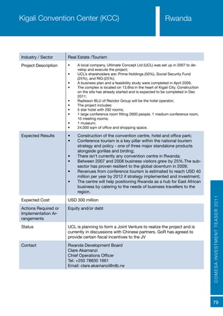 COMESAINVESTMENTTEASER2011
79
Rwanda
Industry / Sector Real Estate /Tourism
Project Description •	 A local company, Ultimate Concept Ltd (UCL) was set up in 2007 to de-
velop and execute the project;
•	 UCL’s shareholders are: Prime Holdings (50%), Social Security Fund
(25%), and RIG (25%);
•	 A business plan and a feasibility study were completed in April 2009;
•	 The complex is located on 13.6ha in the heart of Kigali City. Construction
on the site has already started and is expected to be completed in Dec
2011;
•	 Radisson BLU of Rezidor Group will be the hotel operator;
•	 The project includes:
•	 5 star hotel with 292 rooms;
•	 1 large conference room fitting 2600 people, 1 medium conference room,
10 meeting rooms;
•	 1 museum;
•	 24,000 sqm of office and shopping space.
Expected Results •	 Construction of the convention centre, hotel and office park;
•	 Conference tourism is a key pillar within the national tourism
strategy and policy - one of three major standalone products
alongside gorillas and birding;
•	 There isn’t currently any convention centre in Rwanda;
•	 Between 2007 and 2008 business visitors grew by 25%.The sub-
sector has proven resilient to the global downturn in 2009;
•	 Revenues from conference tourism is estimated to reach USD 40
million per year by 2012 if strategy implemented and investment;
•	 The centre will help positioning Rwanda as a hub for East African
business by catering to the needs of business travellers to the
region.
Expected Cost USD 300 million
Actions Required or
Implementation Ar-
rangements
Equity and/or debt
Status UCL is planning to form a Joint Venture to realize the project and is
currently in discussions with Chinese partners. GoR has agreed to
provide certain fiscal incentives to the JV
Contact Rwanda Development Board
Clare Akamanzi
Chief Operations Officer
Tel: +250 78830 1661
Email: clare.akamanzi@rdb.rw
Kigali Convention Center (KCC)
 