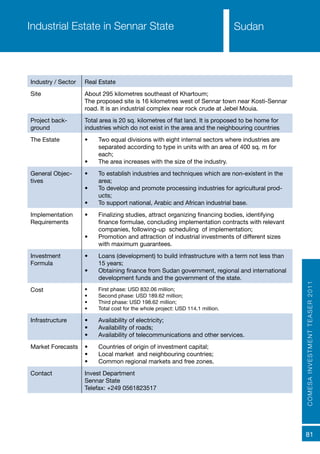 COMESAINVESTMENTTEASER2011
81
SudanIndustrial Estate in Sennar State
Industry / Sector Real Estate
Site About 295 kilometres southeast of Khartoum;
The proposed site is 16 kilometres west of Sennar town near Kosti-Sennar
road. It is an industrial complex near rock crude at Jebel Mouia.
Project back-
ground
Total area is 20 sq. kilometres of flat land. It is proposed to be home for
industries which do not exist in the area and the neighbouring countries
The Estate •	 Two equal divisions with eight internal sectors where industries are
separated according to type in units with an area of 400 sq. m for
each;
•	 The area increases with the size of the industry.
General Objec-
tives
•	 To establish industries and techniques which are non-existent in the
area;
•	 To develop and promote processing industries for agricultural prod-
ucts;
•	 To support national, Arabic and African industrial base.
Implementation
Requirements
•	 Finalizing studies, attract organizing financing bodies, identifying
finance formulae, concluding implementation contracts with relevant
companies, following-up scheduling of implementation;
•	 Promotion and attraction of industrial investments of different sizes
with maximum guarantees.
Investment
Formula
•	 Loans (development) to build infrastructure with a term not less than
15 years;
•	 Obtaining finance from Sudan government, regional and international
development funds and the government of the state.
Cost •	 First phase: USD 832.06 million;
•	 Second phase: USD 189.62 million;
•	 Third phase: USD 198.62 million;
•	 Total cost for the whole project: USD 114.1 million.
Infrastructure •	 Availability of electricity;
•	 Availability of roads;
•	 Availability of telecommunications and other services.
Market Forecasts •	 Countries of origin of investment capital;
•	 Local market and neighbouring countries;
•	 Common regional markets and free zones.
Contact Invest Department
Sennar State
Telefax: +249 0561823517
 