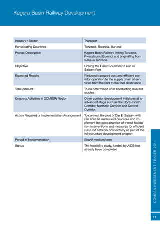 COMESAINVESTMENTTEASER2011
11
Industry / Sector Transport
Participating Countries Tanzania, Rwanda, Burundi
Project Description Kagera Basin Railway linking Tanzania,
Rwanda and Burundi and originating from
Isaka in Tanzania
Objective	 Linking the Great Countries to Dar es
Salaam Port
Expected Results Reduced transport cost and efficient cor-
ridor operation to the supply chain of ser-
vices from the port to the final destination
Total Amount To be determined after conducting relevant
studies
Ongoing Activities in COMESA Region Other corridor development initiatives at an
advanced stage such as the North-South
Corridor, Northern Corridor and Central
Corridor
Action Required or Implementation Arrangement To connect the port of Dar El Salaam with
Rail links to landlocked countries and im-
plement the good practice of transit facilita-
tion interventions and measures for efficient
Rail/Port network connectivity as part of the
infrastructure development program
Period of Implementation Short/ medium term
Status	 The feasibility study, funded by AfDB has
already been completed
Kagera Basin Railway Development
 