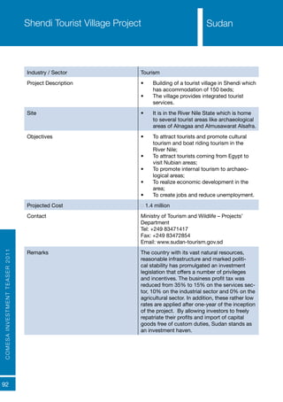 COMESAINVESTMENTTEASER2011
92
SudanShendi Tourist Village Project
Industry / Sector Tourism
Project Description •	 Building of a tourist village in Shendi which
has accommodation of 150 beds;
•	 The village provides integrated tourist
services.
Site •	 It is in the River Nile State which is home
to several tourist areas like archaeological
areas of Alnagaa and Almusawarat Alsafra.
Objectives •	 To attract tourists and promote cultural
tourism and boat riding tourism in the
River Nile;
•	 To attract tourists coming from Egypt to
visit Nubian areas;
•	 To promote internal tourism to archaeo-
logical areas;
•	 To realize economic development in the
area;
•	 To create jobs and reduce unemployment.
Projected Cost € 1.4 million
Contact Ministry of Tourism and Wildlife – Projects’
Department
Tel: +249 83471417
Fax: +249 83472854
Email: www.sudan-tourism.gov.sd
Remarks The country with its vast natural resources,
reasonable infrastructure and marked politi-
cal stability has promulgated an investment
legislation that offers a number of privileges
and incentives. The business profit tax was
reduced from 35% to 15% on the services sec-
tor, 10% on the industrial sector and 0% on the
agricultural sector. In addition, these rather low
rates are applied after one-year of the inception
of the project. By allowing investors to freely
repatriate their profits and import of capital
goods free of custom duties, Sudan stands as
an investment haven.
Sudan
 