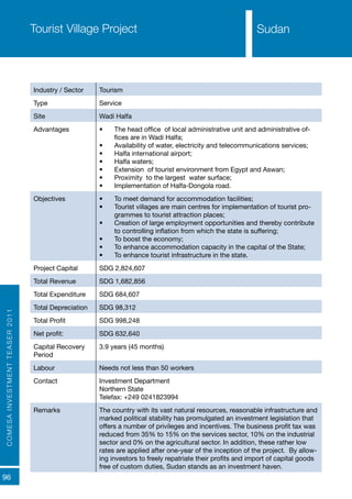 COMESAINVESTMENTTEASER2011
96
SudanTourist Village Project
Industry / Sector Tourism
Type Service
Site Wadi Halfa
Advantages •	 The head office of local administrative unit and administrative of-
fices are in Wadi Halfa;
•	 Availability of water, electricity and telecommunications services;
•	 Halfa international airport;
•	 Halfa waters;
•	 Extension of tourist environment from Egypt and Aswan;
•	 Proximity to the largest water surface;
•	 Implementation of Halfa-Dongola road.
Objectives •	 To meet demand for accommodation facilities;
•	 Tourist villages are main centres for implementation of tourist pro-
grammes to tourist attraction places;
•	 Creation of large employment opportunities and thereby contribute
to controlling inflation from which the state is suffering;
•	 To boost the economy;
•	 To enhance accommodation capacity in the capital of the State;
•	 To enhance tourist infrastructure in the state.
Project Capital SDG 2,824,607
Total Revenue SDG 1,682,856
Total Expenditure SDG 684,607
Total Depreciation SDG 98,312
Total Profit SDG 998,248
Net profit: SDG 632,640
Capital Recovery
Period
3.9 years (45 months)
Labour Needs not less than 50 workers
Contact Investment Department
Northern State
Telefax: +249 0241823994
Remarks The country with its vast natural resources, reasonable infrastructure and
marked political stability has promulgated an investment legislation that
offers a number of privileges and incentives. The business profit tax was
reduced from 35% to 15% on the services sector, 10% on the industrial
sector and 0% on the agricultural sector. In addition, these rather low
rates are applied after one-year of the inception of the project. By allow-
ing investors to freely repatriate their profits and import of capital goods
free of custom duties, Sudan stands as an investment haven.
Sudan
 