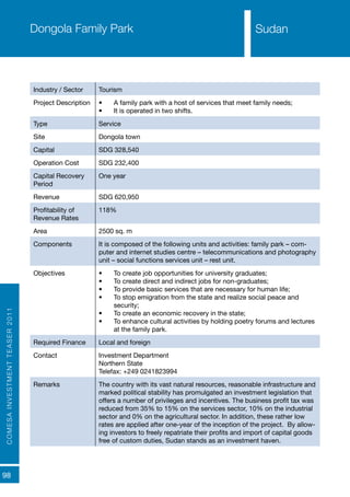 COMESAINVESTMENTTEASER2011
98
SudanDongola Family Park
Industry / Sector Tourism
Project Description •	 A family park with a host of services that meet family needs;
•	 It is operated in two shifts.
Type Service
Site Dongola town
Capital SDG 328,540
Operation Cost SDG 232,400
Capital Recovery
Period
One year
Revenue SDG 620,950
Profitability of
Revenue Rates
118%
Area 2500 sq. m
Components It is composed of the following units and activities: family park – com-
puter and internet studies centre – telecommunications and photography
unit – social functions services unit – rest unit.
Objectives •	 To create job opportunities for university graduates;
•	 To create direct and indirect jobs for non-graduates;
•	 To provide basic services that are necessary for human life;
•	 To stop emigration from the state and realize social peace and
security;
•	 To create an economic recovery in the state;
•	 To enhance cultural activities by holding poetry forums and lectures
at the family park.
Required Finance Local and foreign
Contact Investment Department
Northern State
Telefax: +249 0241823994
Remarks The country with its vast natural resources, reasonable infrastructure and
marked political stability has promulgated an investment legislation that
offers a number of privileges and incentives. The business profit tax was
reduced from 35% to 15% on the services sector, 10% on the industrial
sector and 0% on the agricultural sector. In addition, these rather low
rates are applied after one-year of the inception of the project. By allow-
ing investors to freely repatriate their profits and import of capital goods
free of custom duties, Sudan stands as an investment haven.
Sudan
 