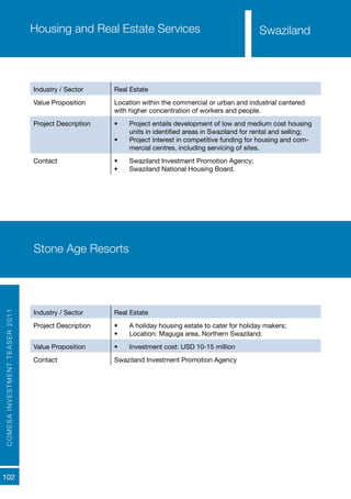 COMESAINVESTMENTTEASER2011
102
SwazilandHousing and Real Estate Services
Industry / Sector Real Estate
Value Proposition Location within the commercial or urban and industrial cantered
with higher concentration of workers and people.
Project Description •	 Project entails development of low and medium cost housing
units in identified areas in Swaziland for rental and selling;
•	 Project interest in competitive funding for housing and com-
mercial centres, including servicing of sites.
Contact •	 Swaziland Investment Promotion Agency;
•	 Swaziland National Housing Board.
Stone Age Resorts
Industry / Sector Real Estate
Project Description •	 A holiday housing estate to cater for holiday makers;
•	 Location: Maguga area, Northern Swaziland.
Value Proposition •	 Investment cost: USD 10-15 million
Contact Swaziland Investment Promotion Agency
Swaziland
 
