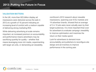 2013: Putting the Future in Focus


VALIDATION MATTERS
In the UK, more than 923 billion display ad                  comScore’s 2012 research about viewable
impressions were delivered across the web in                 impressions, spanning over 8 EU markets and
2012 at a growth of 16 percent indicating an                 14 advertiser brands, showed that an average
increasing level of comfort with a medium capable            of 3 in 10 ads were never actually seen by their
of delivering strong marketing ROI.                          target audiences. It is more important than ever
While delivering advertising at scale remains                for advertisers to evaluate campaign viewability
                                                             to improve optimisation and maximise the
important, an increased premium on accountability
and performance means advertisers may be                     return on their media spend.
sacrificing quantity for quality – whether that              Look for advertisers to demand more
means leveraging more rich media, experimenting              accountability and publishers to reconfigure site
with larger ad units, or demanding ad viewability.           design and ad inventory to improve
                                                             performance in the coming year.




                           © comScore, Inc.   Proprietary.                                                       67
 