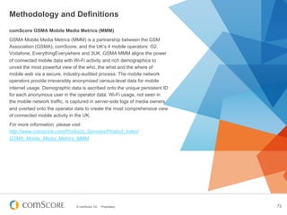 Methodology and Definitions
comScore GSMA Mobile Media Metrics (MMM)
GSMA Mobile Media Metrics (MMM) is a partnership between the GSM
Association (GSMA), comScore, and the UK’s 4 mobile operators: O2,
Vodafone, EverythingEverywhere and 3UK. GSMA MMM aligns the power
of connected mobile data with Wi-Fi activity and rich demographics to
unveil the most powerful view of the who, the what and the where of
mobile web via a secure, industry-audited process. The mobile network
operators provide irreversibly anonymised census-level data for mobile
internet usage. Demographic data is ascribed onto the unique persistent ID
for each anonymous user in the operator data. Wi-Fi usage, not seen in
the mobile network traffic, is captured in server-side logs of media owners
and overlaid onto the operator data to create the most comprehensive view
of connected mobile activity in the UK.
For more information, please visit:
http://www.comscore.com/Products_Services/Product_Index/
GSMA_Mobile_Media_Metrics_MMM




                               © comScore, Inc.   Proprietary.                73
 