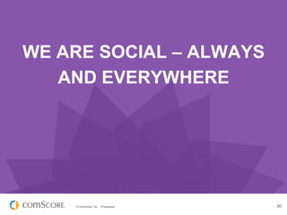 WE ARE SOCIAL – ALWAYS
   AND EVERYWHERE




    © comScore, Inc.   Proprietary.   50
 
