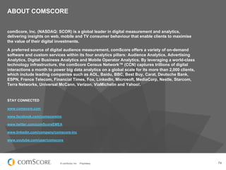 UK Digital future in focus 2013 comeScore 