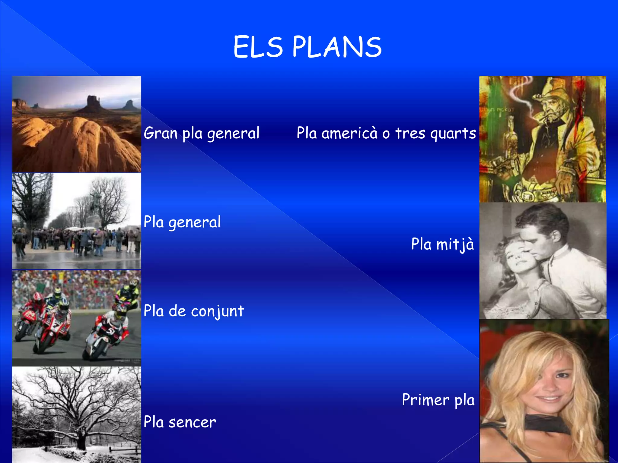 Gran pla general Pla americà o tres quarts
Pla general
Pla mitjà
Pla de conjunt
Primer pla
Pla sencer
ELS PLANS
 