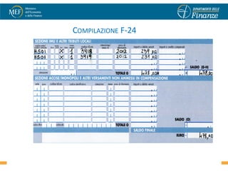 COMPILAZIONE F-24




                    49
 