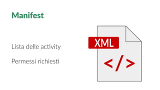 Manifest
Lista delle actvity
Permessi richiest
XML
</>
 