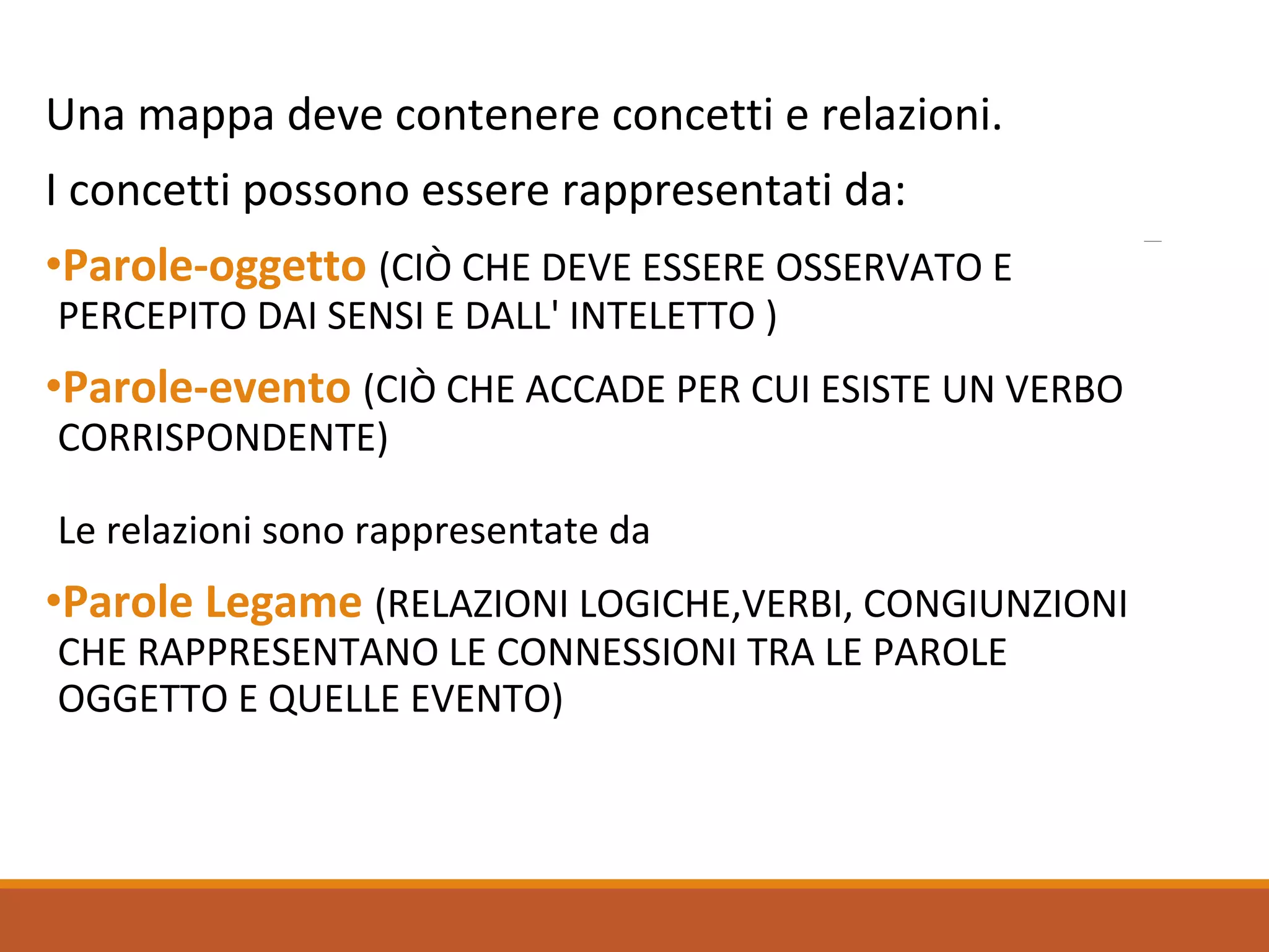 Come si fa una mappa concettuale | PPT
