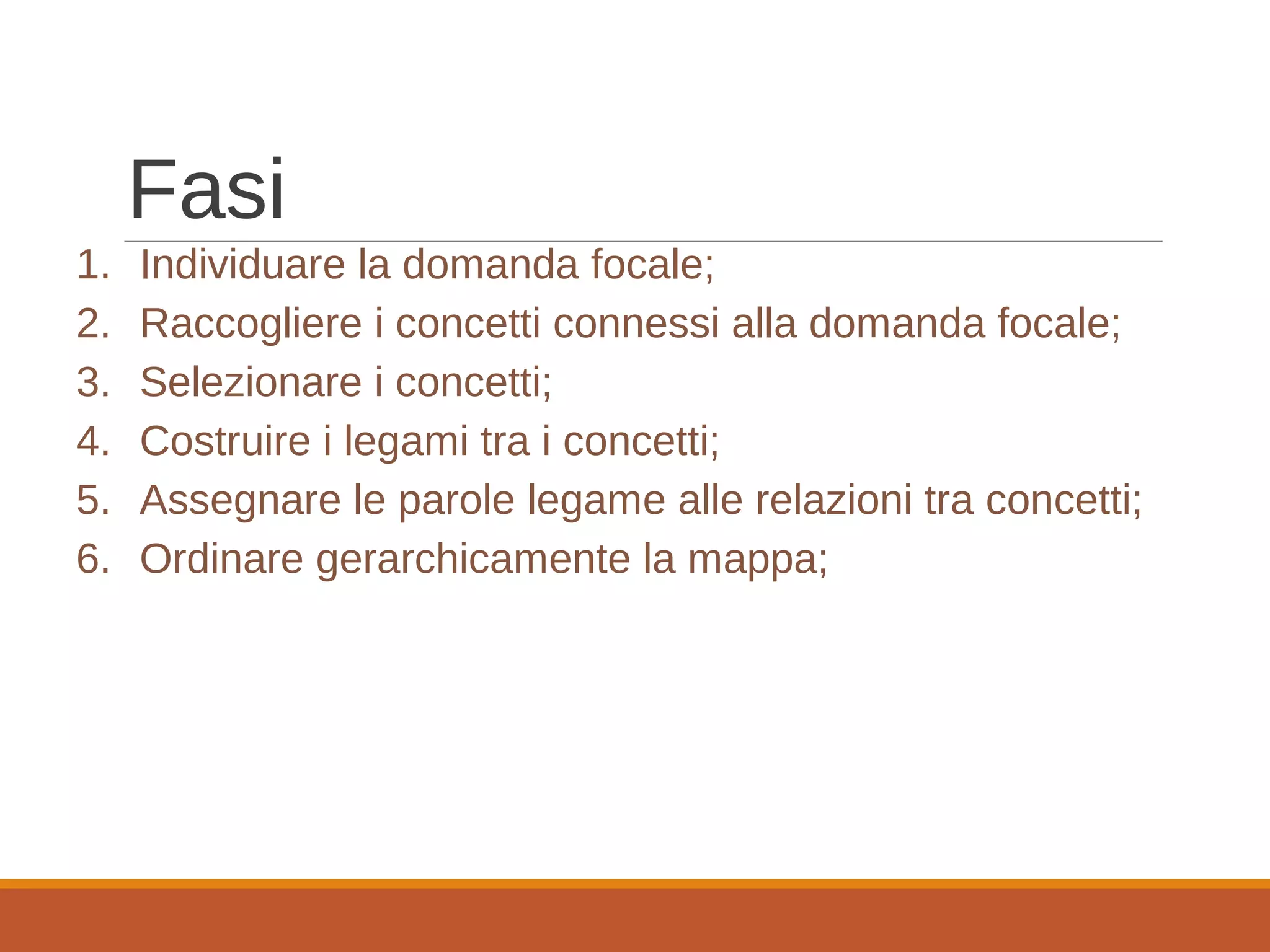 come si fa mappa concettuale