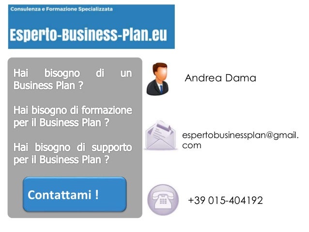 List of business models picture