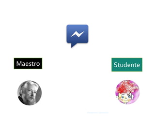 StudenteMaestro
I protagonisti
Margherita Spanedda
 