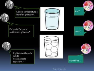 A quale temperatura si
liquefa il ghiaccio?
A 0°C
E a quale l’acqua si
solidifica in ghiaccio? A 0°C
Il ghiaccio si liquefa
subito
riscaldandolo
sopra 0°C? Dovrebbe …
Margherita Spanedda
 