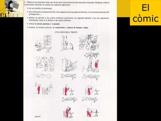 El còmic 