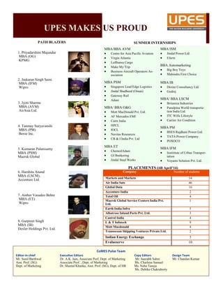 UPES MAKES US PROUD
PATH BLAZERS
1. Priyadarshini Majundar
MBA (OG)
KPMG
2. Jaskaran Singh Saini
MBA (IFM)
Wipro
3. Jyoti Sharma
MBA (AVM)
AirAsia Ltd.
4. Tanmay Suryavanshi
MBA (PM)
Beroe Inc.
5. Kumaran Palanisamy
MBA (PSM)
Maersk Global
6. Harshita Anand
MBA (LSCM),
Accenture Ltd.
7. Amber Vasudeo Behre
MBA (ET)
Wipro
8. Gurpreet Singh
MBA (IB)
Dexler Holdings Pvt. Ltd.
CoMES Pulse Team
Editor-in-chief Executive Editors Copy Editors Design Team
Mr. Sunil Barthwal Dr. A.K. Jain, Associate Porf, Dept. of Marketing Mr. Saurabh Sahni Mr. Chandan Kumar
Asst. Prof. (SG) Associate Prof. , Dept. of Marketing Ms. Charlene Samuel
Dept. of Marketing Dr. Sheetal Khanka, Asst. Prof. (SG), Dept. of HR Ms. Neha Taneja
Ms. Debika Chakraborty
SUMMER INTERNSHIPS
MBA/BBA AVM
 Centre for Asia Pacific Aviation
 Virgin Atlantic
 Lufthansa Cargo
 Make My Trip
 Business Aircraft Operators As-
sociation
MBA PSM
 Singapore Lead Edge Logistics
 Jindal Shadheed (Oman)
 Gateway Rail
 Adani
MBA/ BBA O&G
 Mott MacDonald Pvt. Ltd.
 AF Mercados EMI
 Cairn India
 HPCL
 IOCL
 Navitas Resources
 CB & I India Pvt. Ltd
MBA ET
 ChemoilAdani
 GI Bunkering
 Jindal Steel Works
MBA ISM
 Jindal Power Ltd.
 Efarm
BBA Automarketing
 Big Boy Toyz
 Mahindra First Choice
MBA IB
 Dexter Consultancy Ltd.
 Godrej
MBA/ BBA LSCM
 Britannia Industries
 Panalpina World transporta-
tion India Ltd.
 ITC Wills Lifestyle
 Carrier Air Condition
MBA PM
 BSES Rajdhani Power Ltd.
 TATA Power Company
 POSOCO
MBA IFM
 Instititute of Urban Transpor-
tation
 Voyants Solution Pvt. Ltd.
Company Number of students
Markets and Markets 54
Air India Sats 46
Global Data 16
Accenture India 2
Total Oil 4
Maersk Global Service Centers India Pvt.
Ltd.
1
Earth India Infra 5
Albatross Inland Ports Pvt. Ltd. 3
Castrol India 4
L & T Infotech 9
Mott Macdonald 4
Transocean Shipping Ventures Private Ltd. 2
Indian Energy Exchange 3
Evalueserve 10
PLACEMENTS (till April’14)
 